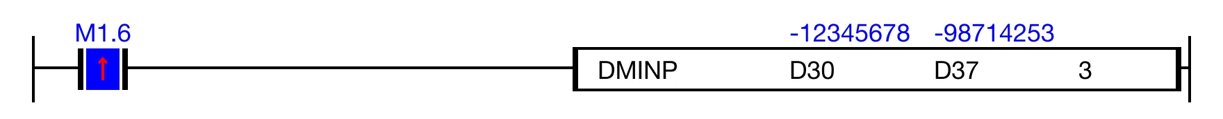 Ladder Diagram Example Ladder Diagram Example for MapleLogic DMIN/DMINP instruction.