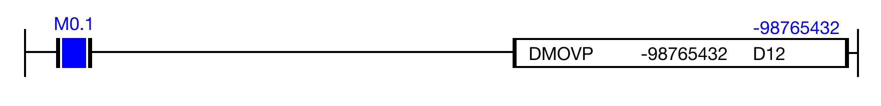 Ladder Diagram Example Ladder Diagram Example for MapleLogic DMOV/DMOVP instruction.