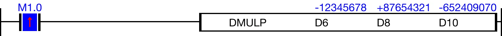 Ladder Diagram Example The product saved in the LWORD data register, D10, is greater than the maximum value the ladder logic tooltip is capable of displaying.