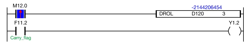 When the instruction is reenergized, the value of the DWORD data register, D120, changes from 1,342,586,929 to -2,144,206,454.