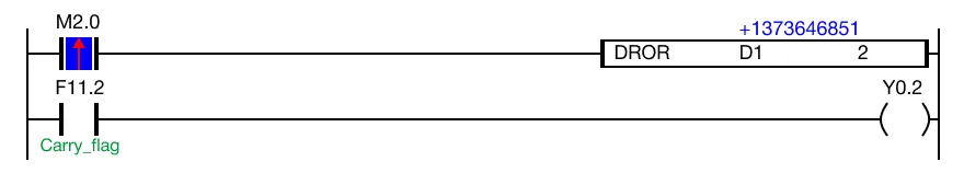 Ladder Diagram Example When the instruction is reenergized, the value of the DWORD data register, D1, changes from 1,199,620,109 to 1,373,646,851.