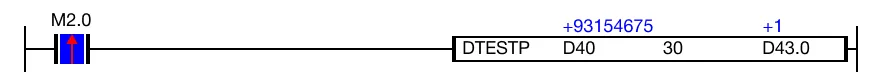 Ladder Diagram Example Since bit 30 is 0, the result BOOL data register, D43.0, is set to 0.