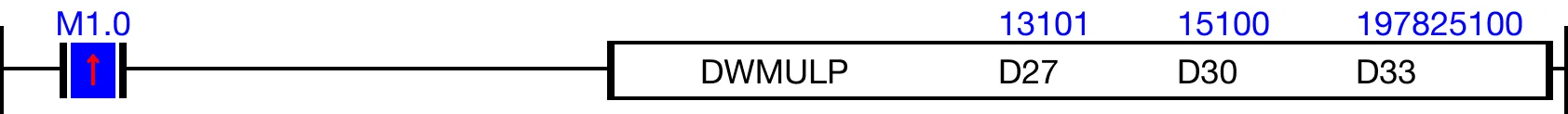 Ladder Diagram Example Ladder Diagram Example for MapleLogic DWMUL/DWMULP instruction.