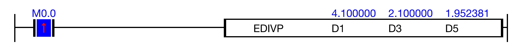 Ladder Diagram Example for MapleLogic EDIV/EDIVP instruction.