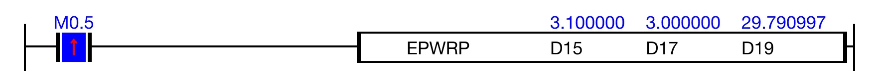 Ladder Diagram Example for MapleLogic EPWR/EPWRP instruction.