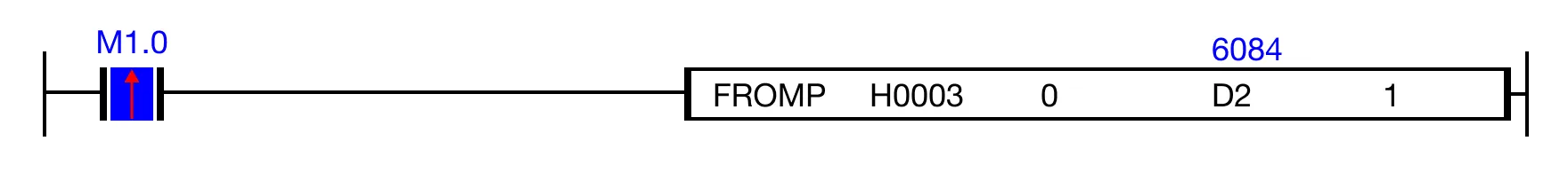 Ladder Diagram Example In this example, 6,084 is read from the digital conversion value (channel 1) buffer memory of the CM3-SP04EAA expansion module at slot 3.