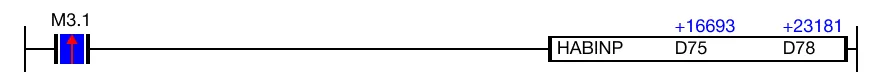 Ladder Diagram Example The result of the conversion is saved in a Hexadecimal data register, D78.