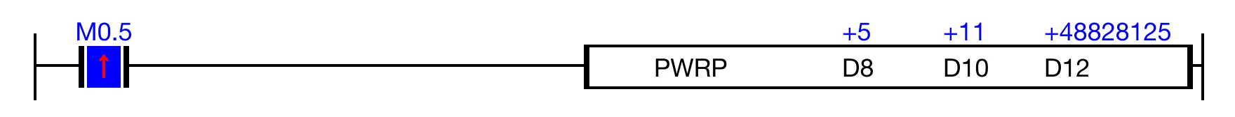 Ladder Diagram Example Ladder Diagram Example for MapleLogic PWR/PWRP instruction.