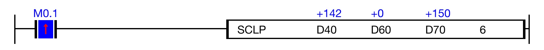 Ladder Diagram Example for MapleLogic SCL/SCLP instruction.