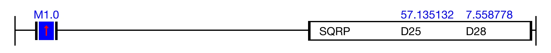 Ladder Diagram Example Ladder Diagram Example for MapleLogic SQR/SQRP instruction.