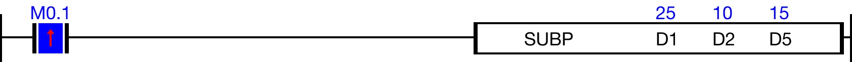 Ladder Diagram Example Ladder Diagram Example for MapleLogic SUB/SUBP instruction.