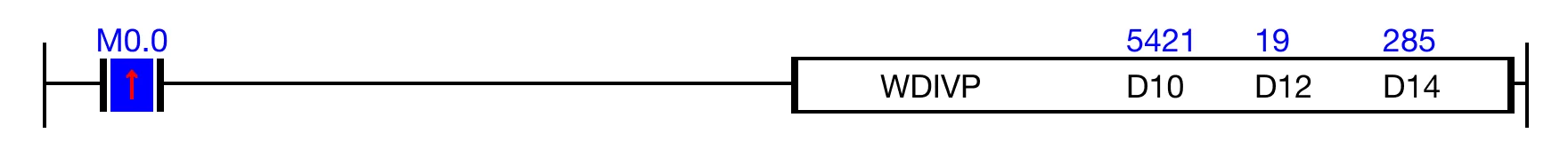 Ladder Diagram Example Ladder Diagram Example for MapleLogic WDIV/WDIVP instruction.