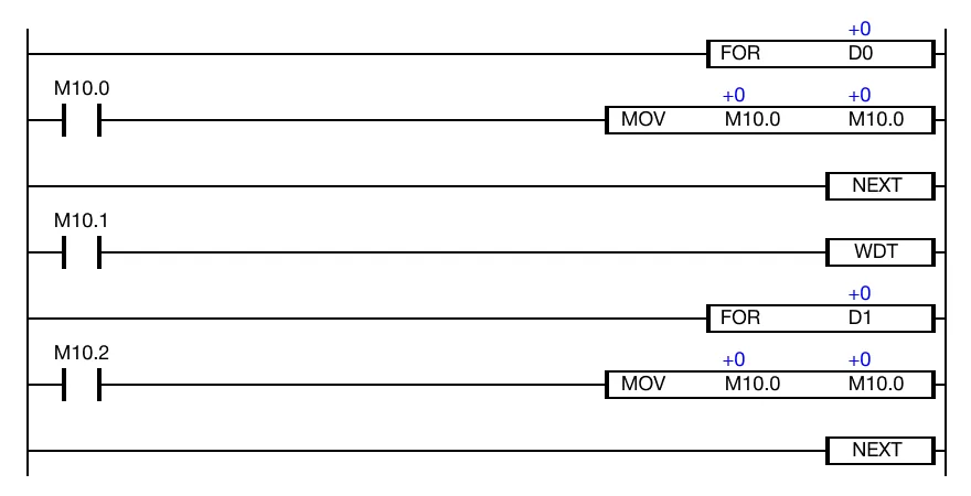 Ladder Diagram Example for MapleLogic WDT/WDTP instruction.