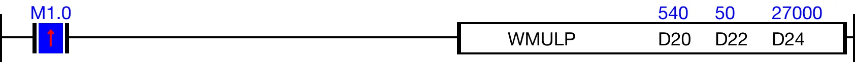 Ladder Diagram Example Ladder Diagram Example for MapleLogic WMUL/WMULP instruction.