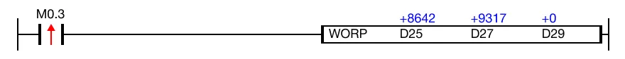 When the contact, M0.3, is powered ON (1), a logical OR operation is performed on the WORD data registers, D25 and D27.