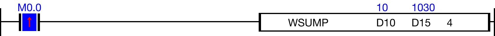 Ladder Diagram Example Ladder Diagram Example for MapleLogic WSUM/WSUMP instruction.