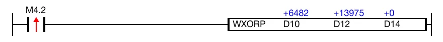 When the contact, M4.2, is powered ON (1), a logical XOR operation is performed on the WORD data registers, D10 and D12.