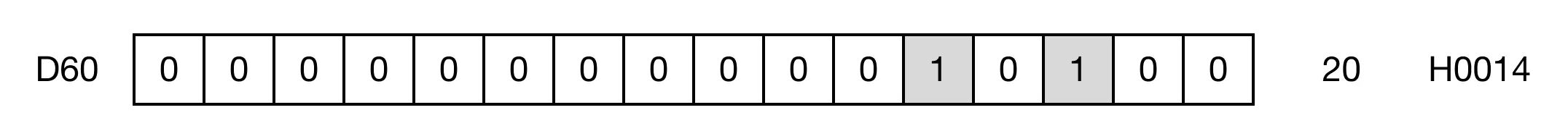 Memory Monitor Binary result of the seconds required to change the initial value to the final value, D60, at the current scan.