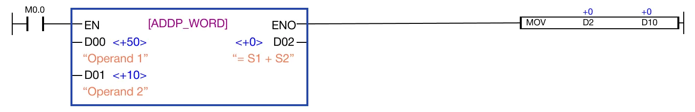 Function Block Diagram Example When the contact, M0.0, is powered ON, the WORD data register, D0, is added to the WORD data register, D1, and the sum saved in the WORD data register