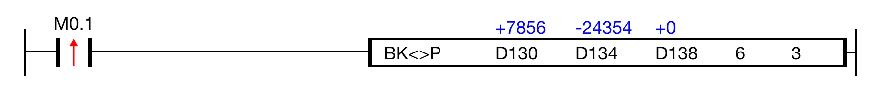 Ladder Diagram Example Ladder Diagram Example for MapleLogic NOT/EQUAL instruction.