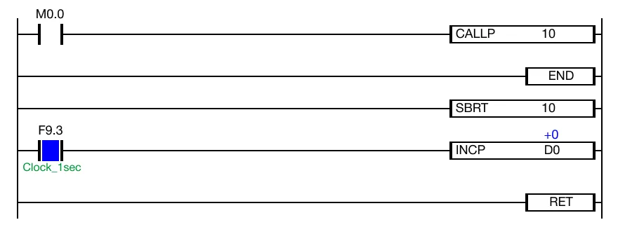 Example 1 When the contact, M0.0, is powered OFF (0), the one-shot CALLP instruction is NOT calling the SBRT instruction.
