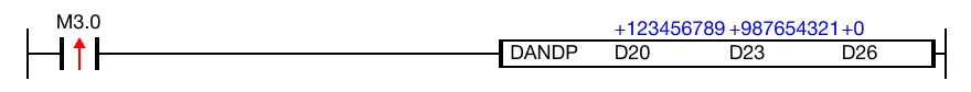 Ladder Diagram Example When the contact, M3.0, is powered ON (1), a logical AND operation is performed on the DWORD data registers, D20 and D23.