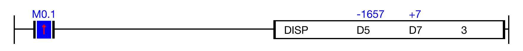 Ladder Diagram Example for MapleLogic DIS/DISP instruction.