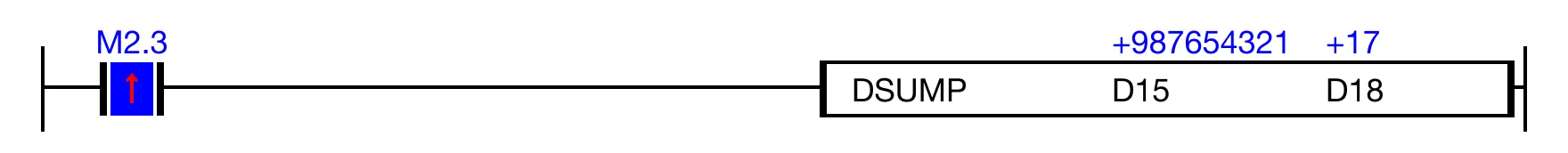 Ladder Diagram Example for MapleLogic DSUM/DSUMP instruction.
