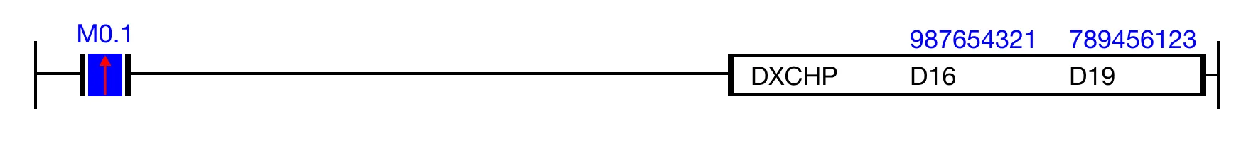 Ladder Diagram Example for MapleLogic DXCH/DXCHP instruction.