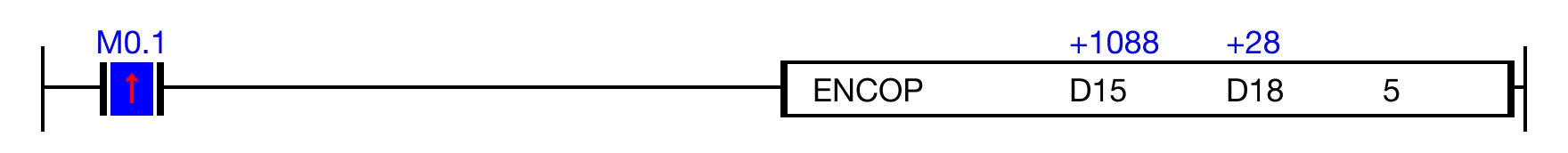 Ladder Diagram Example for MapleLogic ENCO/ENCOP instruction.