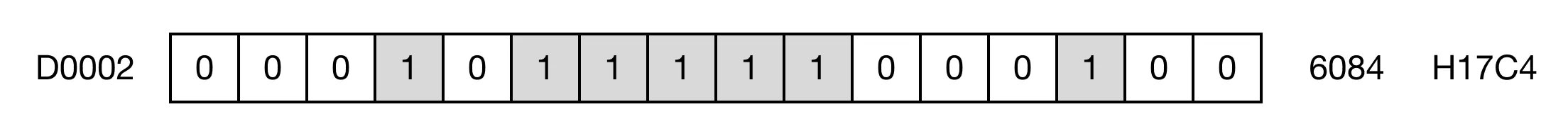 Memory Monitor Memory Monitor for MapleLogic FROM/FROMP instruction.