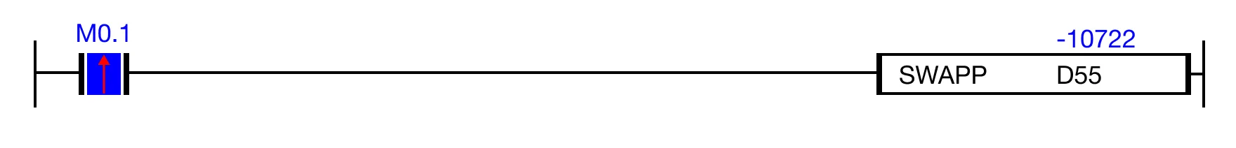 Ladder Diagram Example Ladder Diagram Example for MapleLogic SWAP/SWAPP instruction.