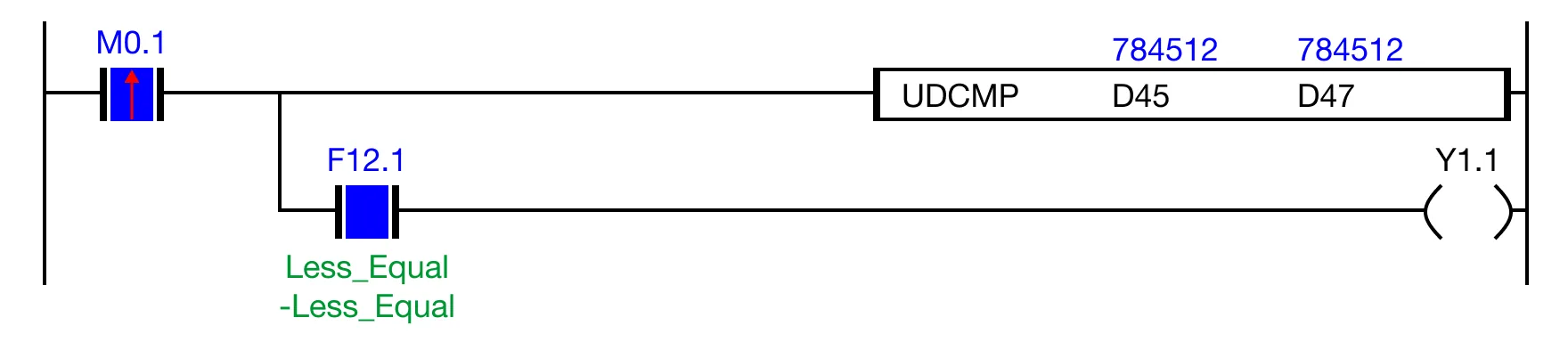 Notice Notice for MapleLogic UDCMP instruction.