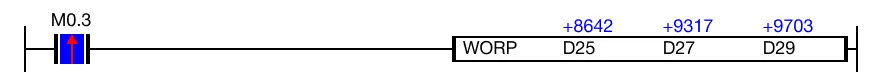 Ladder diagram Example for MapleLogic WOR/WORP instruction.