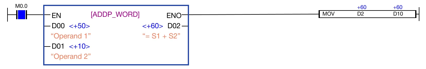 Function Block Diagram Example Function Block Diagram Example for MapleLogic ADD/ADDP instruction.