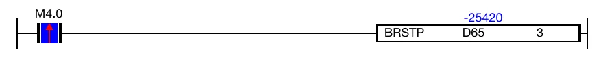 Ladder Diagram Example As a result, the value of the data register, D65, is now -25,420, and the 3rd bit is now 0.
