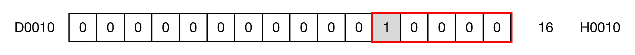 Memory Monitor for MapleLogic DECO/DECOP instruction.
