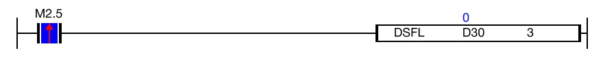 Ladder Diagram Example The value of the WORD data register, D30, changes remains 0.