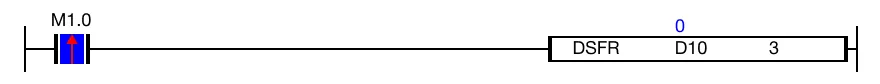 The value of the WORD data register, D10, changes from 4,218 to 0.