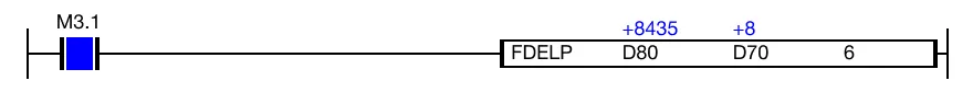 The value of the data register, D70, decreases by one to 8.