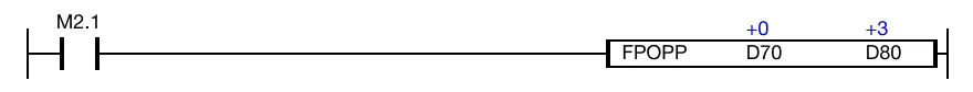Ladder Diagram Example Currently, the data register, D70, has a value of 3.