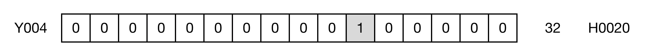 Memory Monitor Memory Monitor for MapleLogic GREATER/THAN/EQUAL/TO instruction.