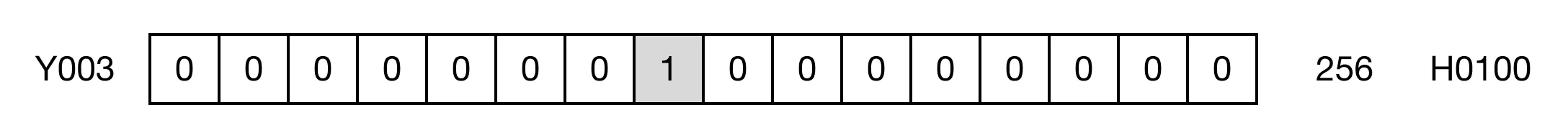 Memory Monitor for MapleLogic GREATER/THAN instruction.