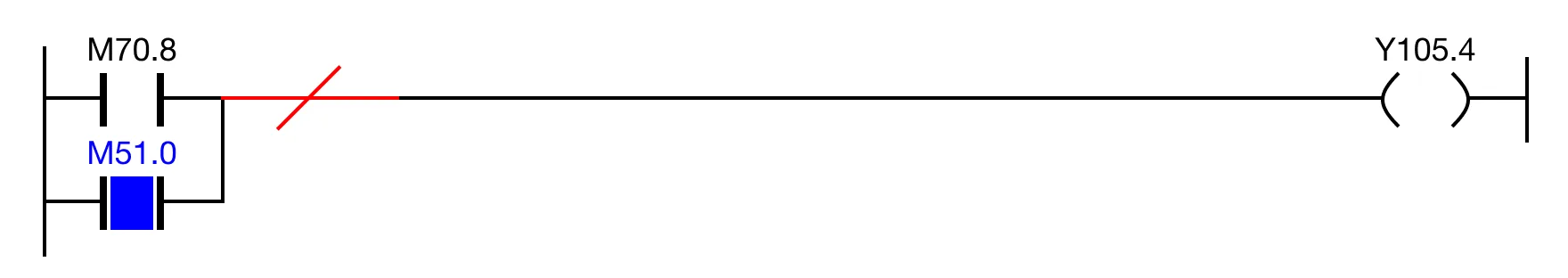 OR Gate Invert Result Example If the open contact, M70.8, is powered OFF or the open contact, M51.0, is powered ON, the INV operator inverts the result to OFF.