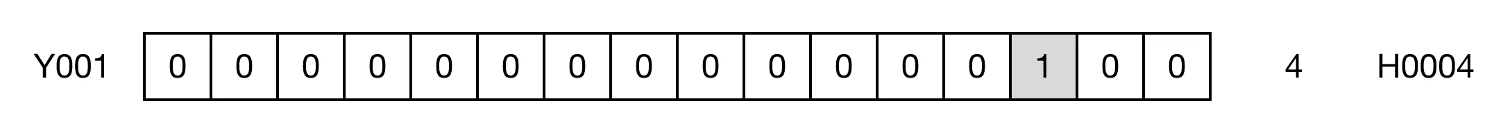 Memory Monitor for MapleLogic LESS/THAN instruction.
