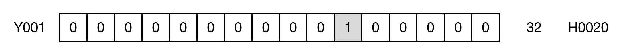 Memory Monitor for MapleLogic LESS/THAN instruction.