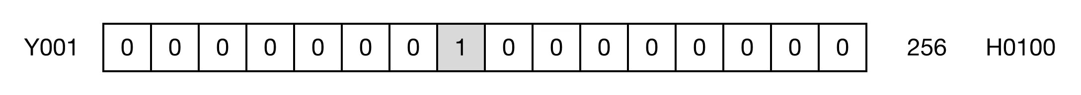 Memory Monitor for MapleLogic LESS/THAN instruction.