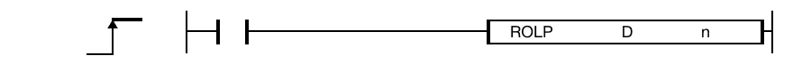The ROLP one-shot instruction will rotate the WORD value, D, n number of bits to the left. The result of the rotation is saved in the same assigned WO