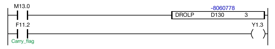The initial value of the DWORD data register, D130, is -8,060,778.