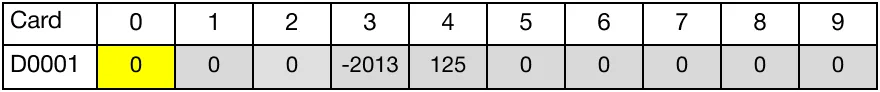 Ladder Diagram Example for MapleLogic DSFR/DSFRP instruction.